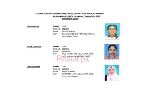 fbise result 2021|FBISE SSC 1 2nd Annual Result 2022 for 9th Class by Federal Board.